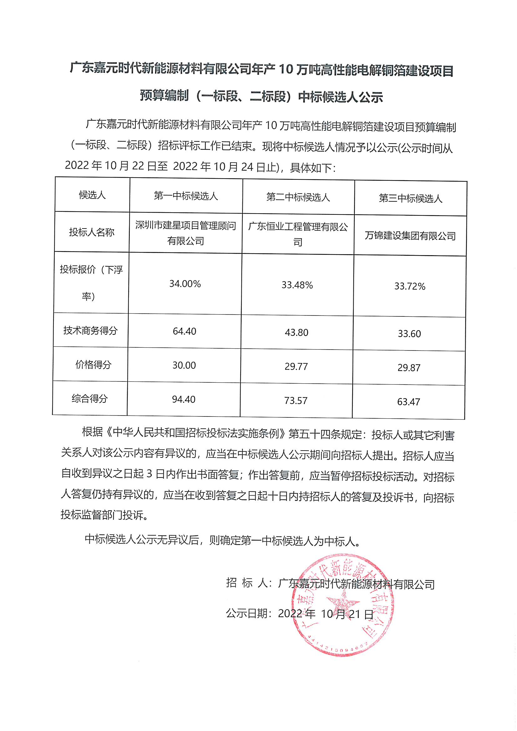 广东人生就是博-尊龙凯时时代新能源材料有限公司年产10万吨高性能电解铜箔建设项目预算编制（一标段、二标段）中标候选人公示_00.png